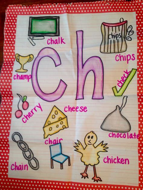 My Ch Digraph Anchor Chart Kindergarten Anchor Charts Kindergarten