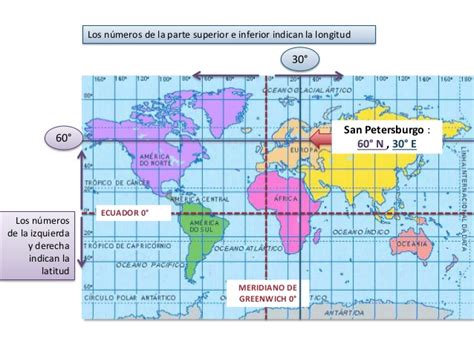 Latitud y longitud coordina dd dms, dirección y ubicación, distancia (km dirección, mapa de coordenadas (longitud y latitud del finder). Latitud y longitud