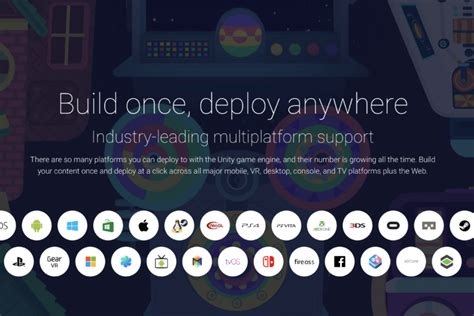 Unity As A Tool To Develop Multi Platform Applications Creative