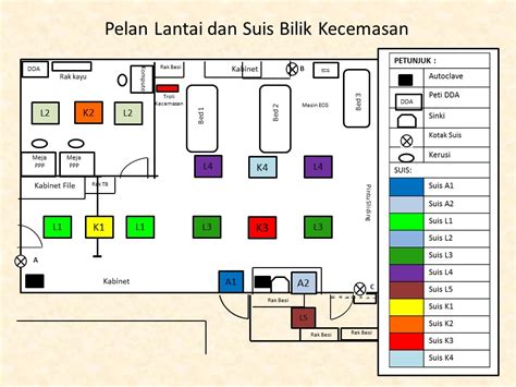 Secara umumnya eksa jabatan perancangan fizikal (jpf) di bahagikan kepada 5 zon. EKSA ZON PEARL KK BOTA KIRI: February 2017
