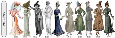 100 Years Of Fashion Womens Fashion Then And Now Womens Fashion