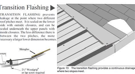 Tying A Metal Roof Into A Shingle Roof Diy Home Improvement Forum