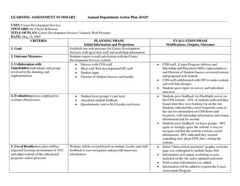 career services department action plan template assessmnet