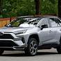 Rav4 Xle 2022 Price