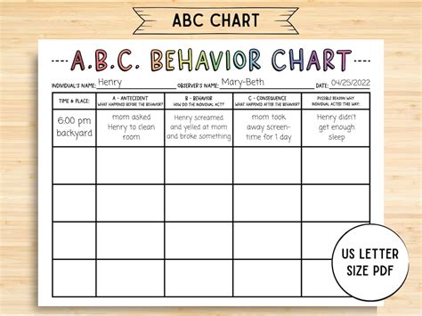 Abc Behavior Chart Consequence For My Own Action Consequence Autism