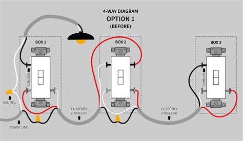 Wiring A 4 Way Switch With Dimmer Diagram Collection