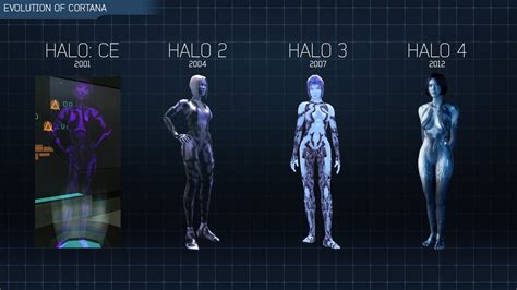 Fileevolution Of Cortana Halopedia The Halo Wiki