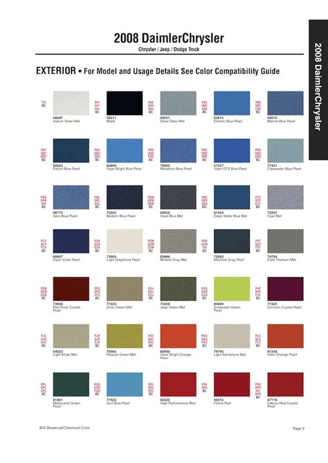 Paint Chips 2008 Chrysler Avenger