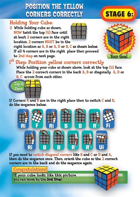 Rubiks Cube Stage 4 The 6 Stages To Solve A Rubiks Cube Stage 4 Of The Official How To