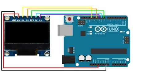 Esp32 Oled Display With Arduino Ide Random Nerd Tutorials Guide For I2c