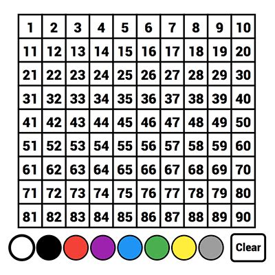 Interactive Number Chart 1 to 90 - Class Playground