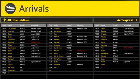 Airport Departure Board Information For Royalty Free Video