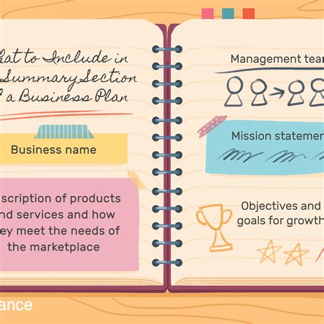 The consignment store business works on a very simple policy, the consignor sells his products you will help makers sell unwanted items and you can stock up your shop every week with new items. Consignment Shop Business Plan Pdf / 18 Printable Retail Consignment Agreement Forms And ...