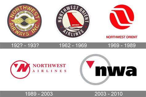 Northwest Airlines Logo And Symbol Meaning History Png Brand