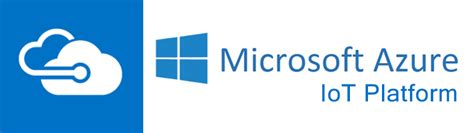 Microsoft Azure Iot Platform Internet Of Things Directory Reverasite