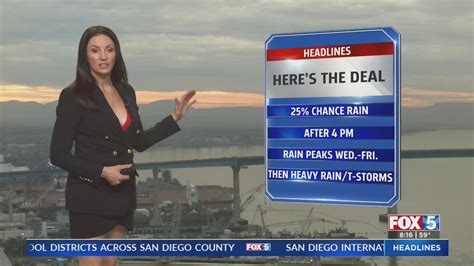 San Diego Forecast Monday Dec 18 Fox 5 San Diego And Kusi News