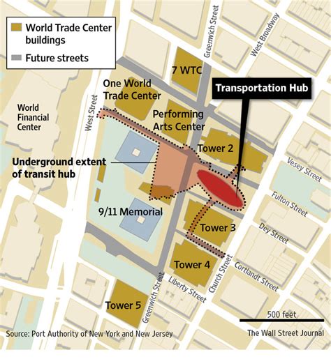 Complex Design Political Fights Send World Trade Center