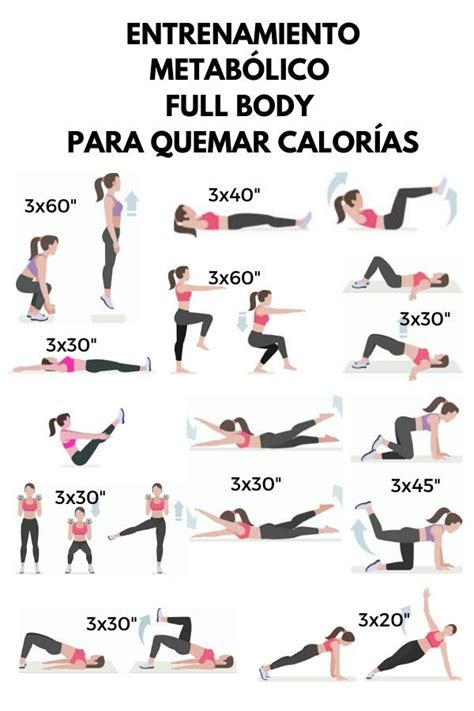 entrenamiento metabÓlico para quemar calorías y tonificar todo tu cuerpo entrenamiento para