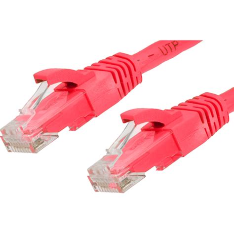 BUY 4Cabling 004.002.1018 Online @ MEGABUY Australia
