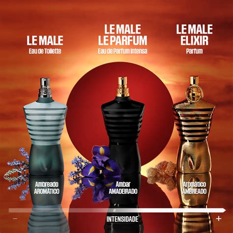 Jean Paul Gaultier Le Male Elixir Eau De Parfum Spray Douglas