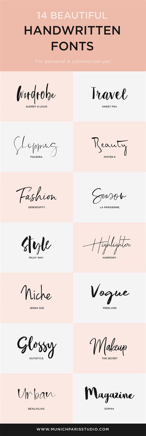 Added by milo yost (1 style). Die 14 schönsten Handschriften Fonts zum Download ...