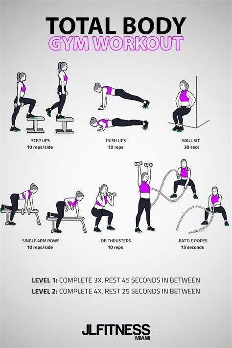 Total Body Gym Workout For Women Jlfitnessmiami Workout Plan Gym