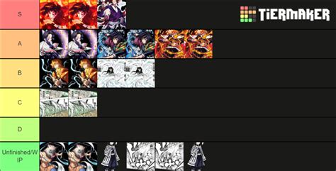 Demonfall Breathing Styles Tier List Community Rankings Tiermaker
