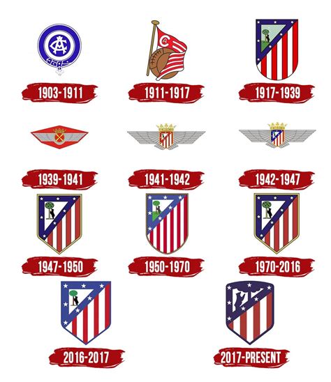 Atletico De Madrid Old Logo Four Options Will Nike Bring Back The Old