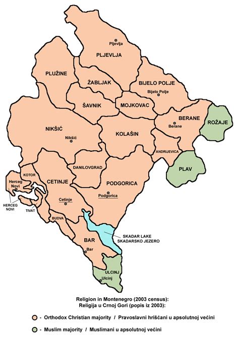 Religion In Montenegro