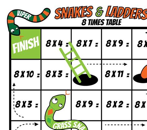 Eight 8 Times Tables Games Snakes And Laddersprintable Kids Etsy Uk
