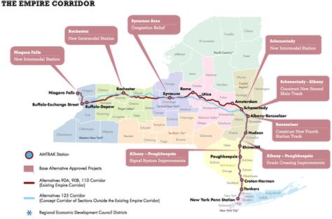 Thinking About High Speed Rail In New York All Over Albany