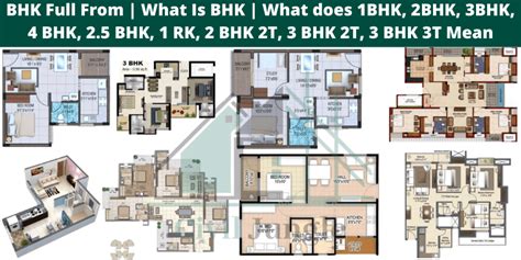 Bhk Full From What Is Bhk What Does 1bhk 2bhk 3bhk 4 Bhk 25