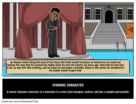 Dynamic Character Illustrated Guide To Literary Terms