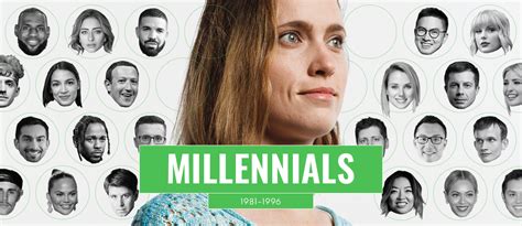 Millennials Visual Capitalist