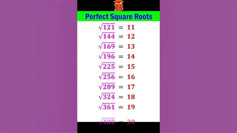 Perfect Square Roots 1 To 30 Youtube