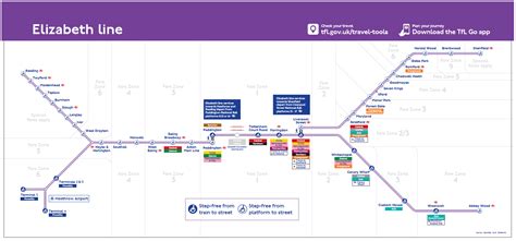 Central Section Of The Elizabeth Line To Open On 24th May 2022 Bond