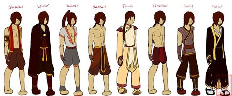 Seans Firebender Clothes By Igakura On Deviantart Nations Clothes