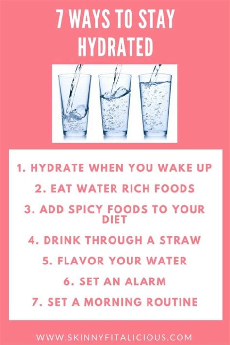 7 Nutritionist Approved Ways To Stay Hydrated Skinny Fitalicious®