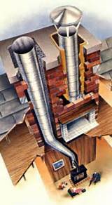 Images of Wood Stove Chimney Liner