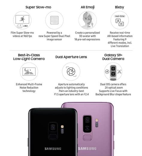 Samsung Galaxy S9 Galaxy S9 Unveiled At Mwc 2018 Features Specs And