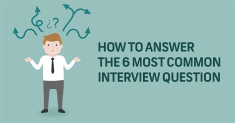 Common Interview Questions For Freshers And How To Answer Them