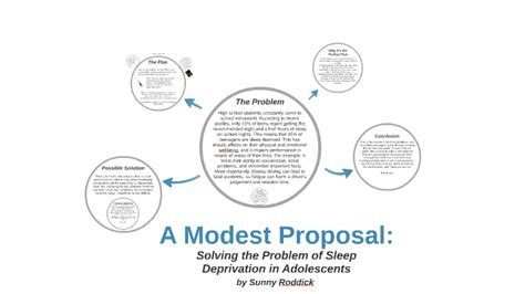 a modest proposal by