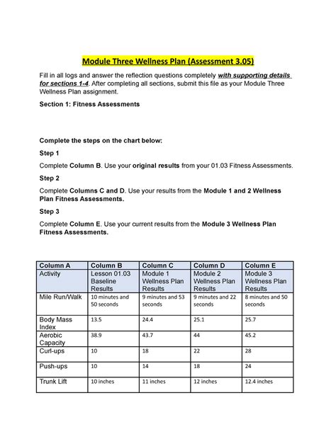 Wellness Plan Notes Module Three Wellness Plan Assessment Fill In All Logs And