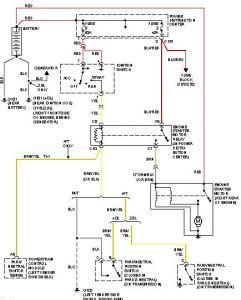 1996 Jeep Cherokee Starter and Solenoid: Electrical ...