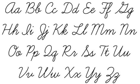 You need a pencil, paper, and something that shows the cursive letters, like flashcards or a. cursive letters a-z | The handwriting, in cursive, is on ...