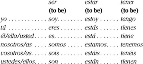 Ser And Tener Chart Armes