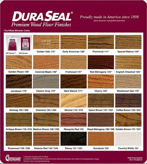 Hardwood Floor Stain colors - Hardwood Floor Refinishing ... It's not a bold red, but a brown with a reddish hue.
