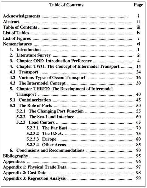 Texlatex Adding Table Headers To Table Of Contents List Of Figures