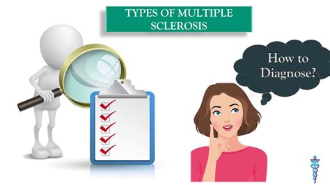 Multiple sclerosis (ms) has a highly variable clinical presentation, with some affected minimally while others may progress rapidly to total disability. Types of Multiple Sclerosis and Diagnostic Test for ...