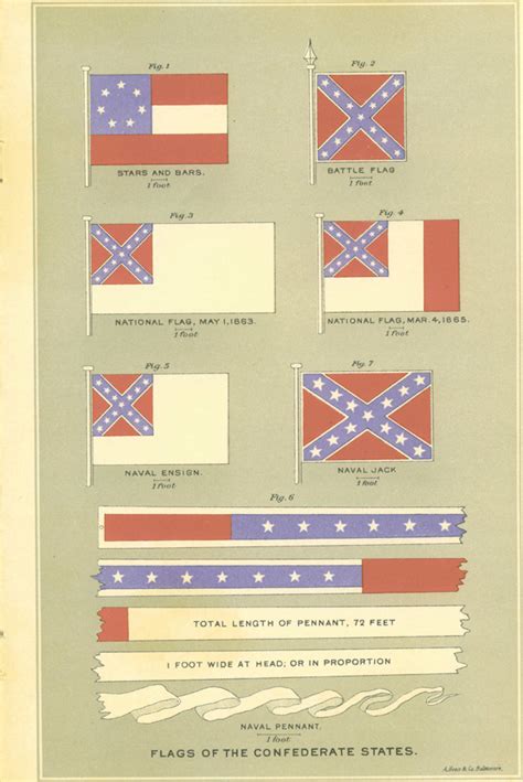 Meaning Of The Confederate Battle Flag Colors